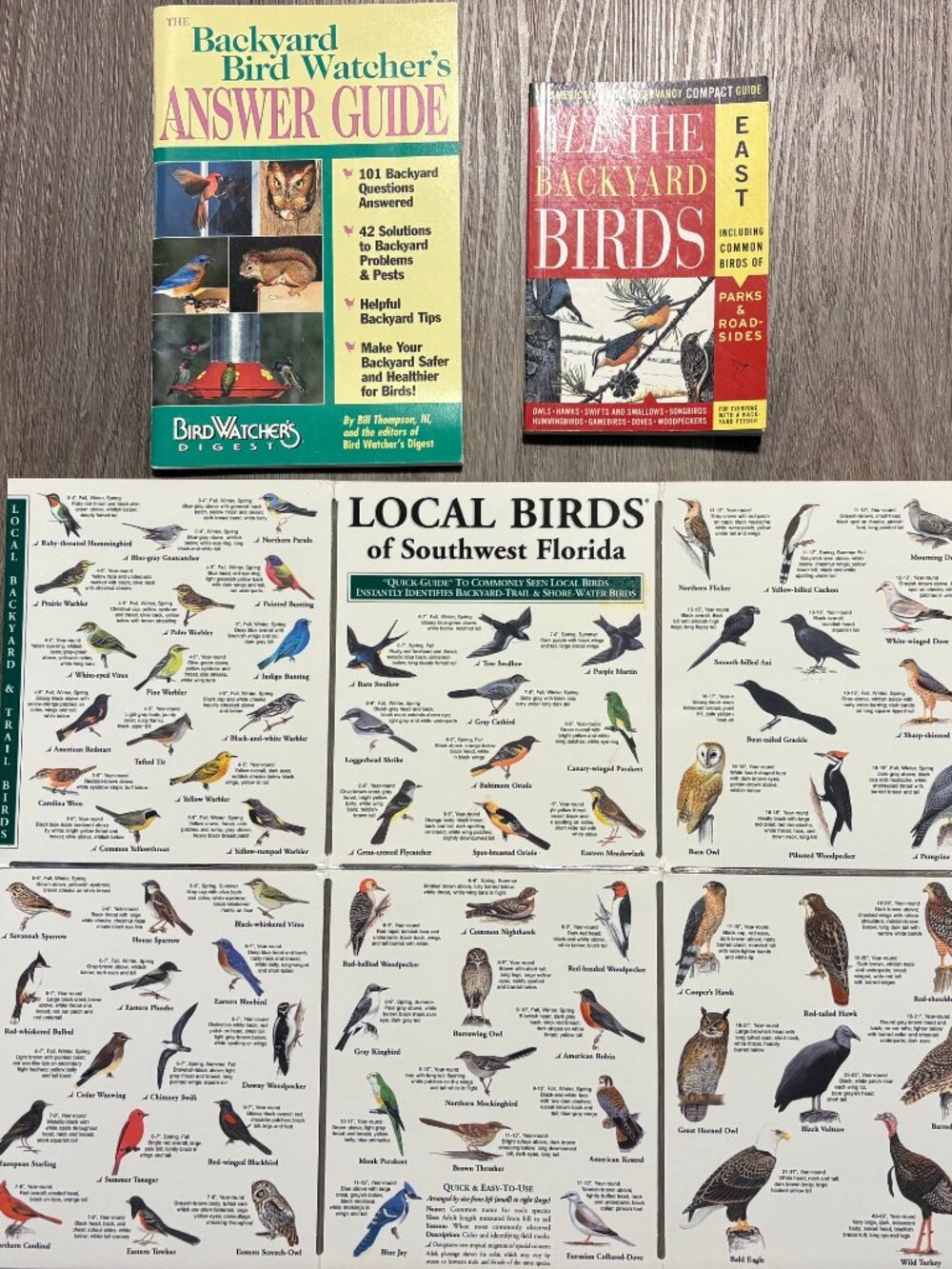 Backyard Birds Watcher's - Book + Guide + Picture of Birds in Florida.